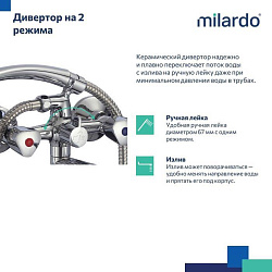 Смеситель для ванны с длинным изливом, Tring, Milardo, TRISBL2M10