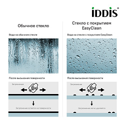 SLI6BS0i23, Душевое ограждение, черный ал. проф., Slide, ID