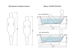 Optimum Neo ванна 170x70