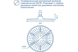 Верхний душ Pragma Ryld, хром, RLD2.CWMT.031