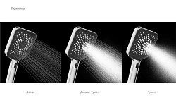 Ручной душ с шлангом Inspire VSHN-3I4HMB, черный, , шт