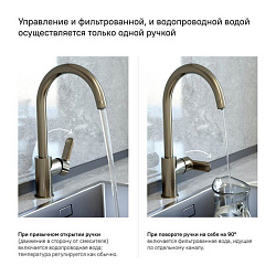 Смеситель для кухни с каналом для фильтрованной воды, сатин, Cuba,ID
