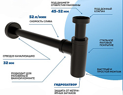 Corpa Nera сифон для раковины, черный матовый