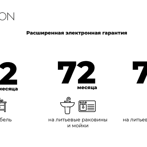 Электронная гарантия на изделия АКВАТОН